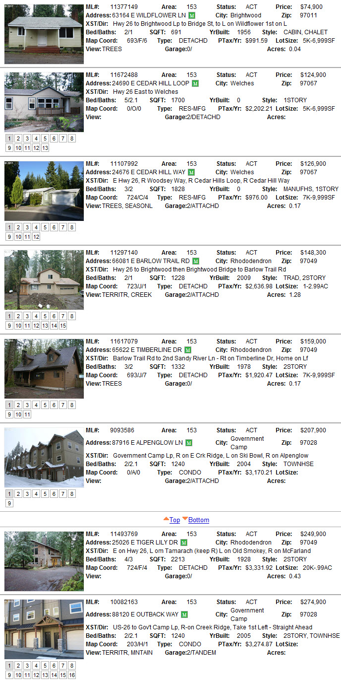 Mt. Hood Foreclosures april 2011