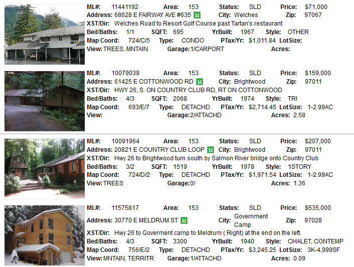 Four Sales for Mt. Hood Area in May 2011