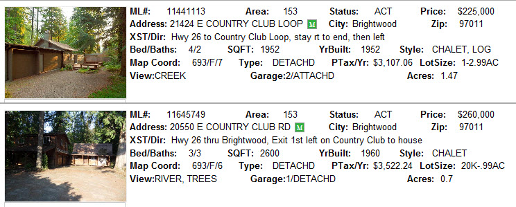 Foreclosures on Mt. Hood-Waterfront homes and cabins