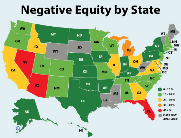 Negative Equity State by State