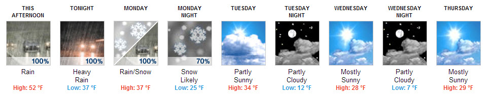 Cold weather coming to Mt. Hood in December