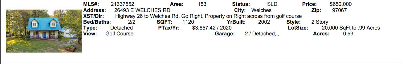 Mt Hood Village November 2021 Real Estate sales