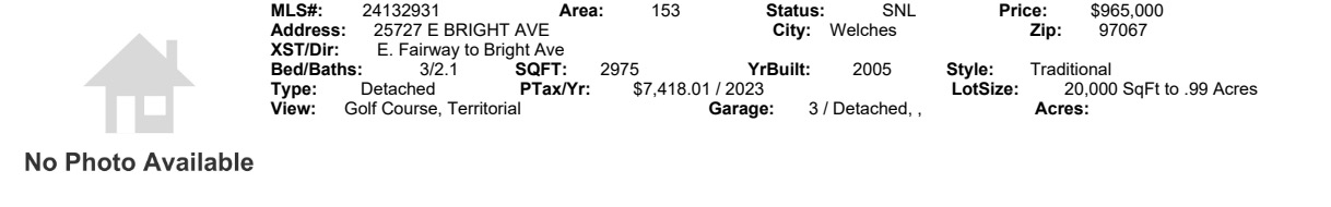 Mt. Hood Real Estate Sales for March 2024