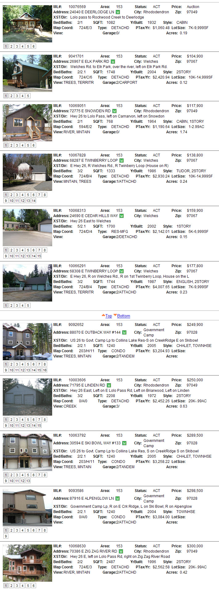 Mt. Hood foreclosures