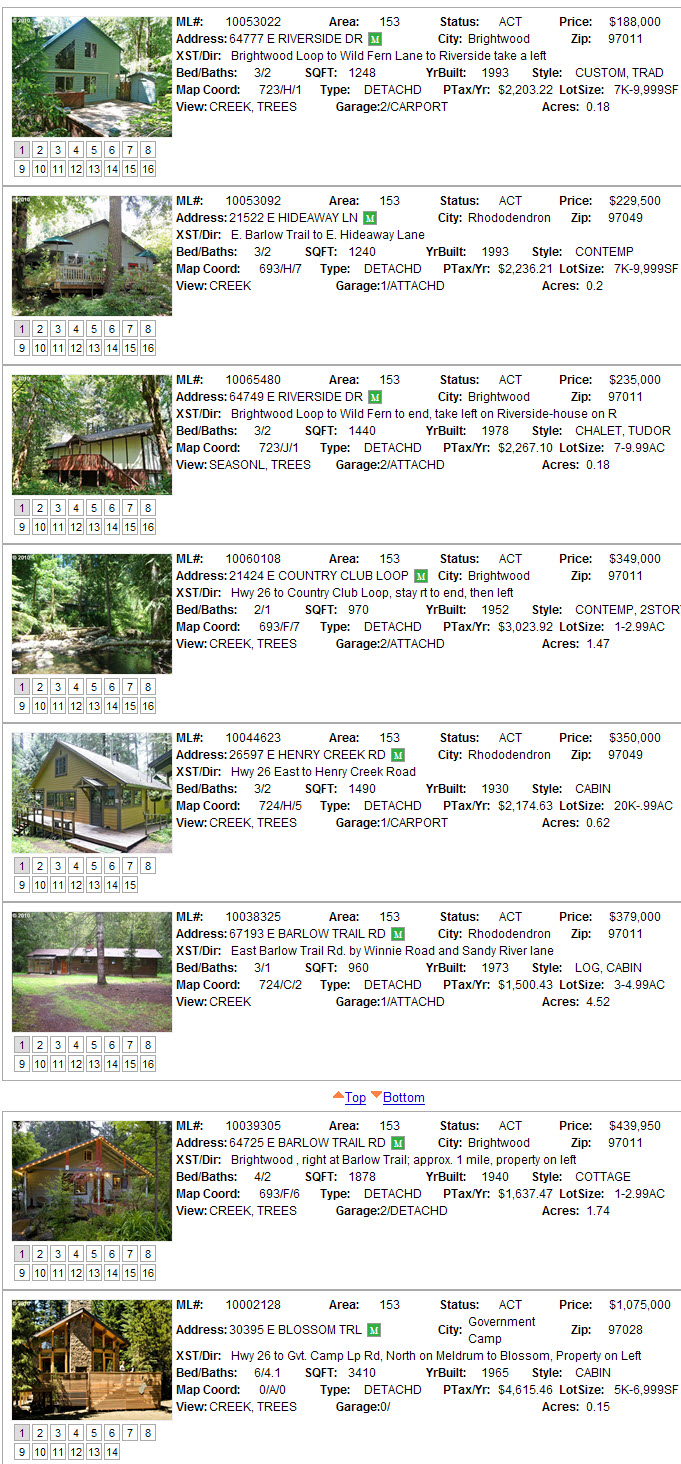 Mt. Hood Creekfront Homes for sale